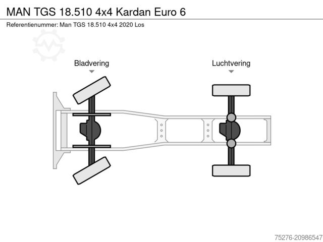 Standard-SZM MAN TGS 18.510 4x4 Kardan Euro 6