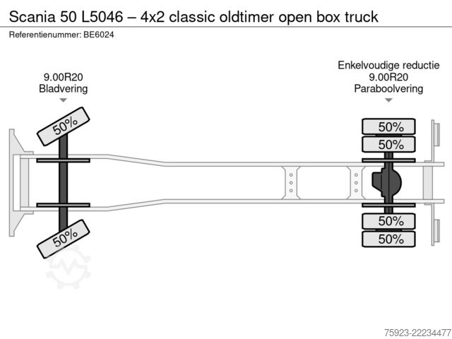 Loading platform Scania 50 L5046 – 4x2 classic oldtimer open box truck