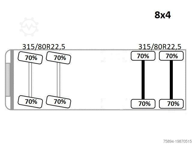 Truck mounted crane DAF CF 85.380 * HMF 2823 K6 (B3) + FUNK * 8x4 * TOP