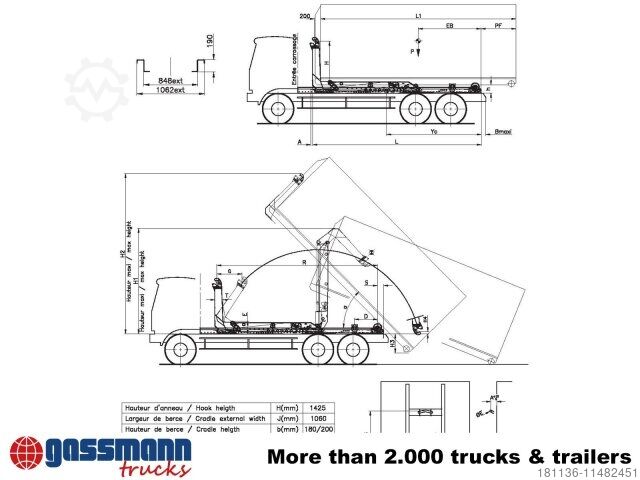 Abrollkipper Palfinger Synchron S21 Abrollanlage, Knickarm