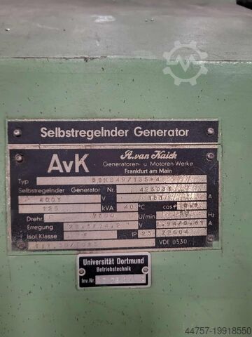 Generator  