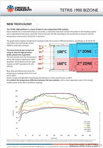 Digital printing machine Chiossi e Chiavazzuti Poker 1900