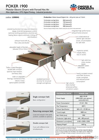 Digital printing machine Chiossi e Chiavazzuti Poker 1900