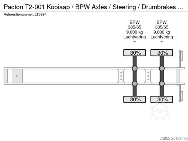 Curtain sided Pacton T2-001 Kooiaap / BPW Axles / Steering / Drumbra...