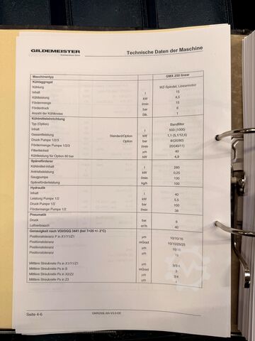 CNC Dreh- und Fräszentrum DMG GILDEMEISTER GMX 250 LINEAR