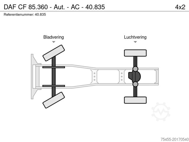 Standard-SZM DAF CF 85.360 - Aut. - AC - 40.835