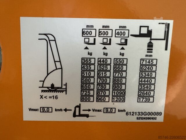 EK × (48) * Drahtführung!! Doppel-Lenkung!! Triplex-Freihubmast (FFL) STILL EK x ( 48 ) * Wire Guidance !! DOUBLE steering !! Triplex FFL