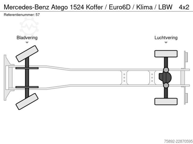 Suitcase Mercedes-Benz Atego 1524 Koffer / Euro6D / Klima / LBW