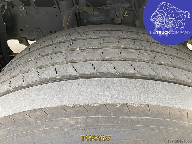 Standard-SZM DAF XF Euro6 480