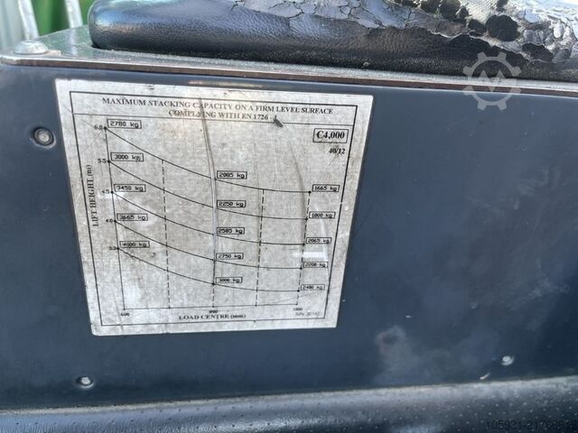 Multidirectional Sideloader Combilift C4000