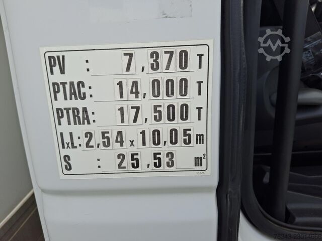 Box truck Iveco EUROCARGO ML 140E19P - E6