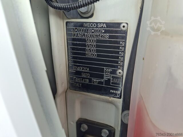 Box truck Iveco EUROCARGO ML 140E19P - E6