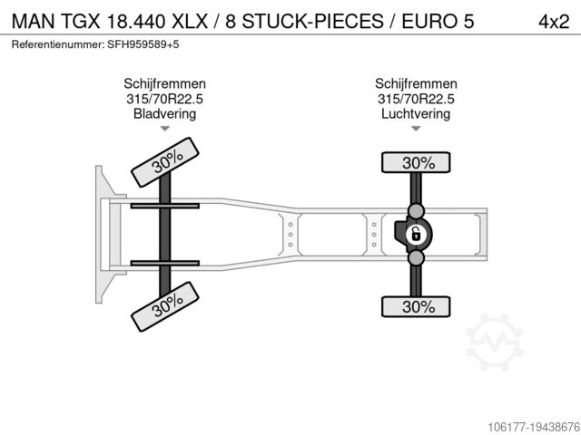Standard-SZM MAN TGX 18.440 XLX / 8 STUCK-PIECES / EURO 5