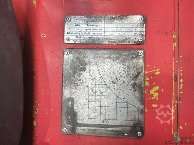 Gabelstapler Mitsubishi FD30N