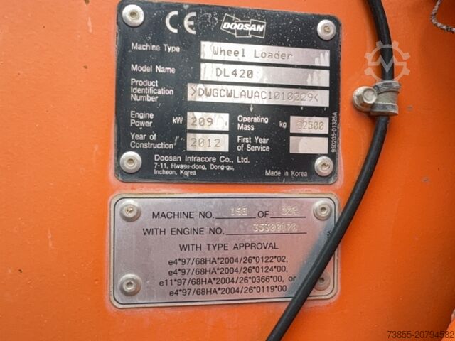 Radlader Doosan DL420