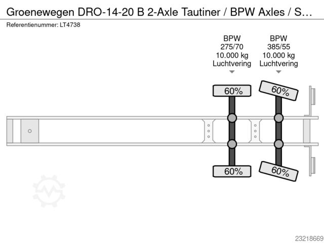 Groenewegen DRO-14-20 B 2-Axle Tautiner / BPW Axles / Steering / Sideboards / Bordwende / NL Trailer Groenewegen DRO-14-20 B 2-Axle Tautiner / BPW Axles / Steer...
