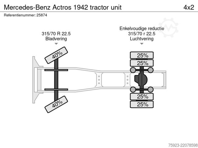 Standard-SZM Mercedes-Benz Actros 1942 tractor unit