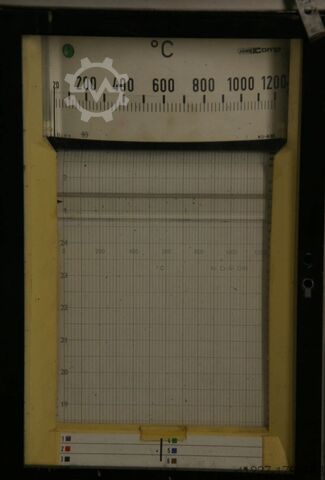 Heating elements control unit EDECO Regler Schreiber