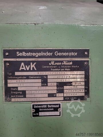 Generator MAN GENERATOR