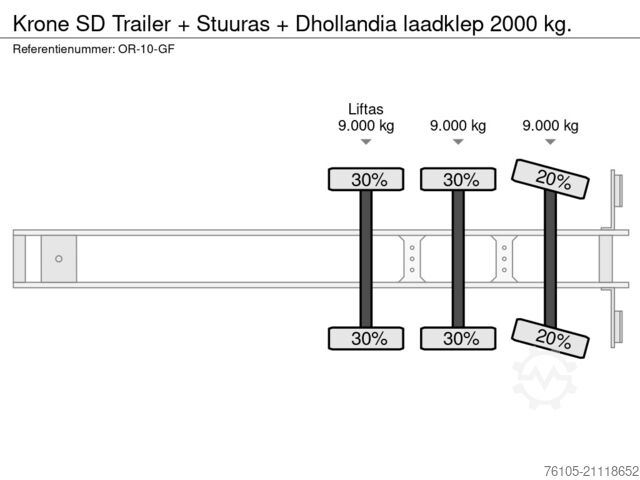 Koffer Krone SD Trailer + Stuuras + Dhollandia laadklep 2000...