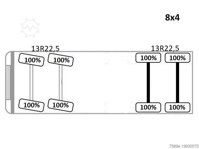 Truck mounted crane MAN TGS 35.400* PK 26002 - EH D + FUNK /8x4