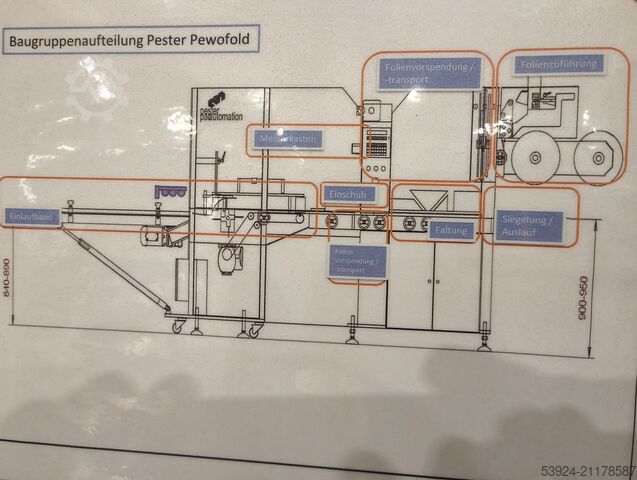 Folien Volleinschlagmaschine Pester Pewo fold 1