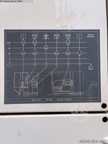 CNC Turning- and Milling Center DECKEL MAHO DMU 25 P