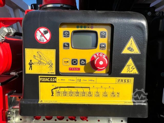 3-Seiten-Kipper MAN TGM 18.320 4x4 Meiller Trigenius FASSI F135