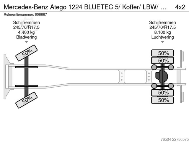 Box body Mercedes-Benz Atego 1224 BLUETEC 5/ Koffer/ LBW/ Klima