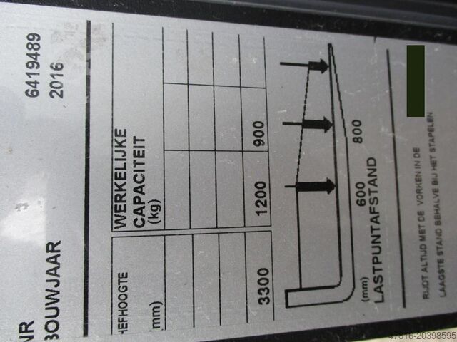 Hochhubwagen TOYOTA SPE120