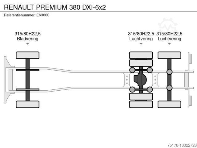 Box body RENAULT PREMIUM 380 DXI-6x2
