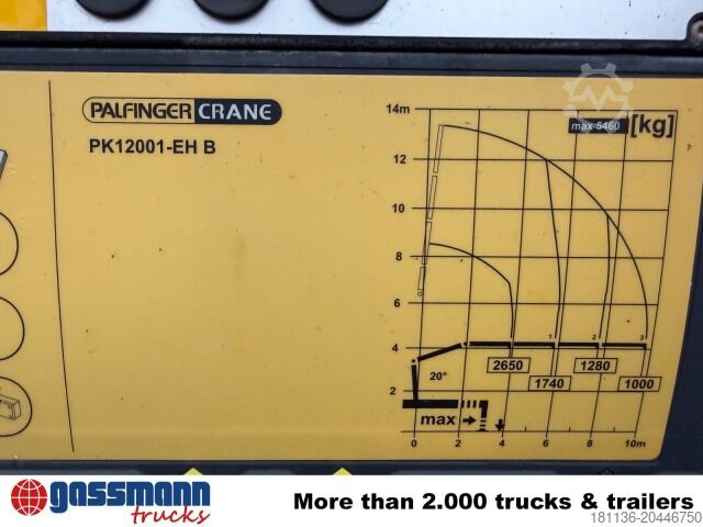Kipper LKW MAN TGS 28.400 6X4-4 BL, Lenk-/Lift,
