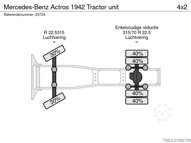 Standard-SZM Mercedes-Benz Actros 1942 Tractor unit