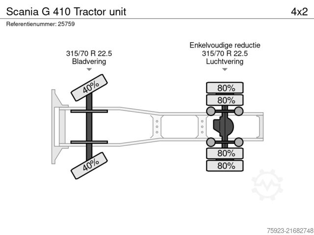 Standard-SZM Scania G 410 Tractor unit
