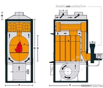 Warmluft generatoren Holzbefeuert . NEU FABBRI F28 - F55CV - F85CV - F120CV - F240