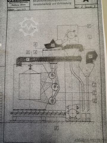 Sandblasting device Gutmann PH315