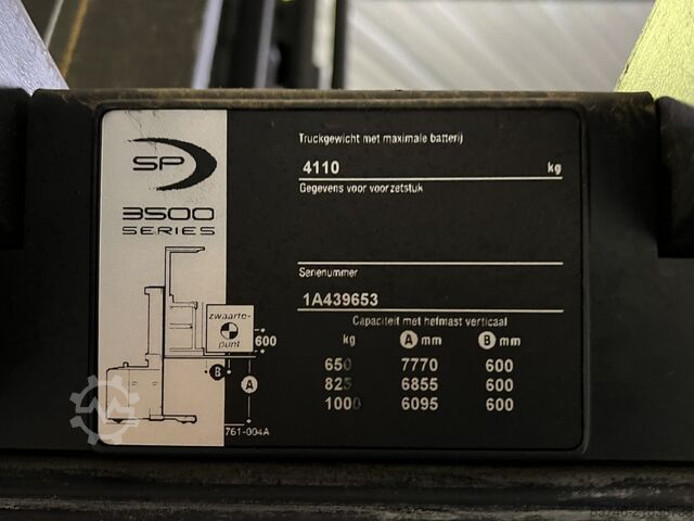 SP 3522*1.0 - Rail Guidance!! Triplex FFL CROWN SP 3522 * 1.0 - Rail Guidance !! Triplex FFL