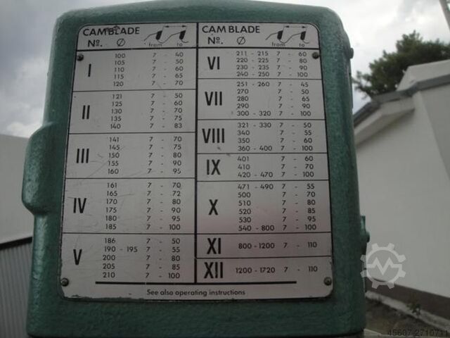 Schärfen von Werkzeug VOLLMER FINZ 4-800 Sharpening TOOL VOLLMER FINZ 4-800 Sharpening TOOL VOLLMER FINZ 4-800