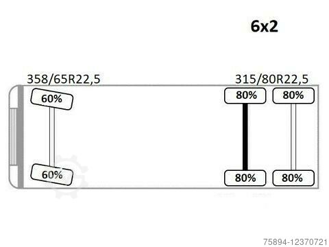 Truck mounted crane MAN TGS 28.440 Pritsche 5,60* HMF 3000 K5 + FUNK !