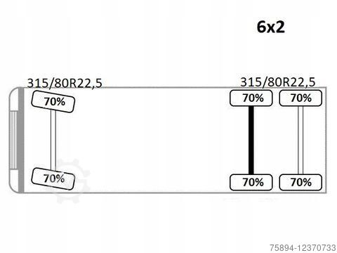 Standard tractor unit MAN TGX 28.480 Sattelzugmaschine + HMF 2120 K5/FUNK