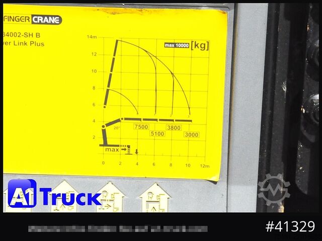 Truck mounted crane MERCEDES-BENZ 2541 MP3, Kran: PK 34002 SH, Container, FUNK