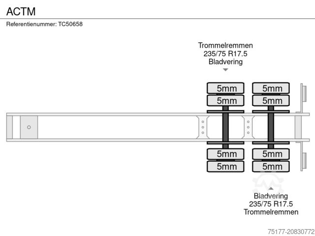 Plattformanhänger ACTM 