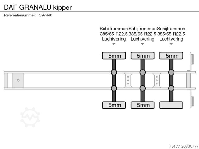 Kipper DAF GRANALU kipper