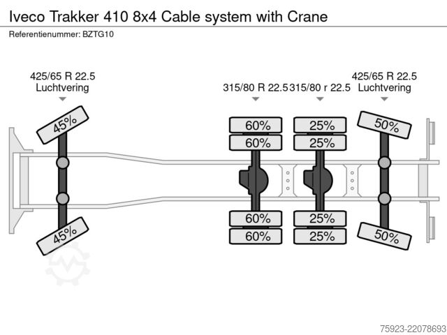 Crane truck Iveco Trakker 410 8x4 Cable system with Crane
