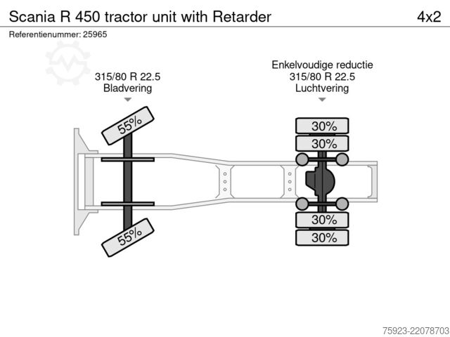 Standard-SZM Scania R 450 tractor unit with Retarder
