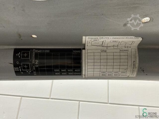Forklift Still RX20-16