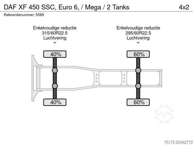 Standard-SZM DAF XF  450 SSC, Euro 6, / Mega / 2 Tanks
