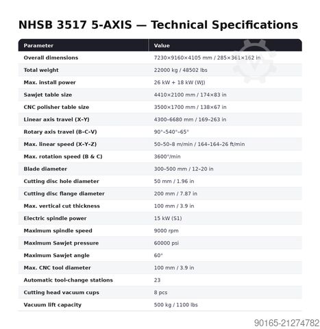 Bearbeitungszentrum WatMachinery NHSB 3517 5-AXIS