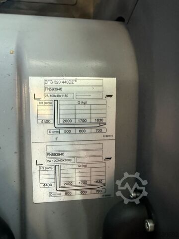 Proton EE-Elektronika d.o.o Proton EE-Elektronika d.o.o Proton EE-Elektronika d.o.o