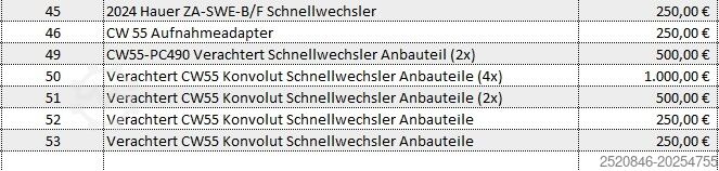 Div. Wechsler und Anbauplatten